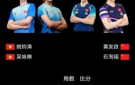 九游娱乐-独苗黄友政/石洵瑶险胜，晋级WTT太原站混双四强